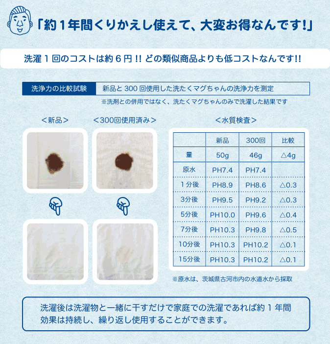 http://zyr.co.jp/babymag/newimg/bmag13.jpg